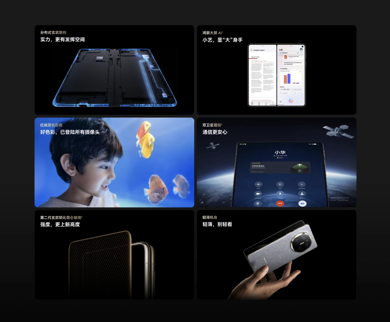 图片[2]-HUAWEI Mate X6-青涩博客