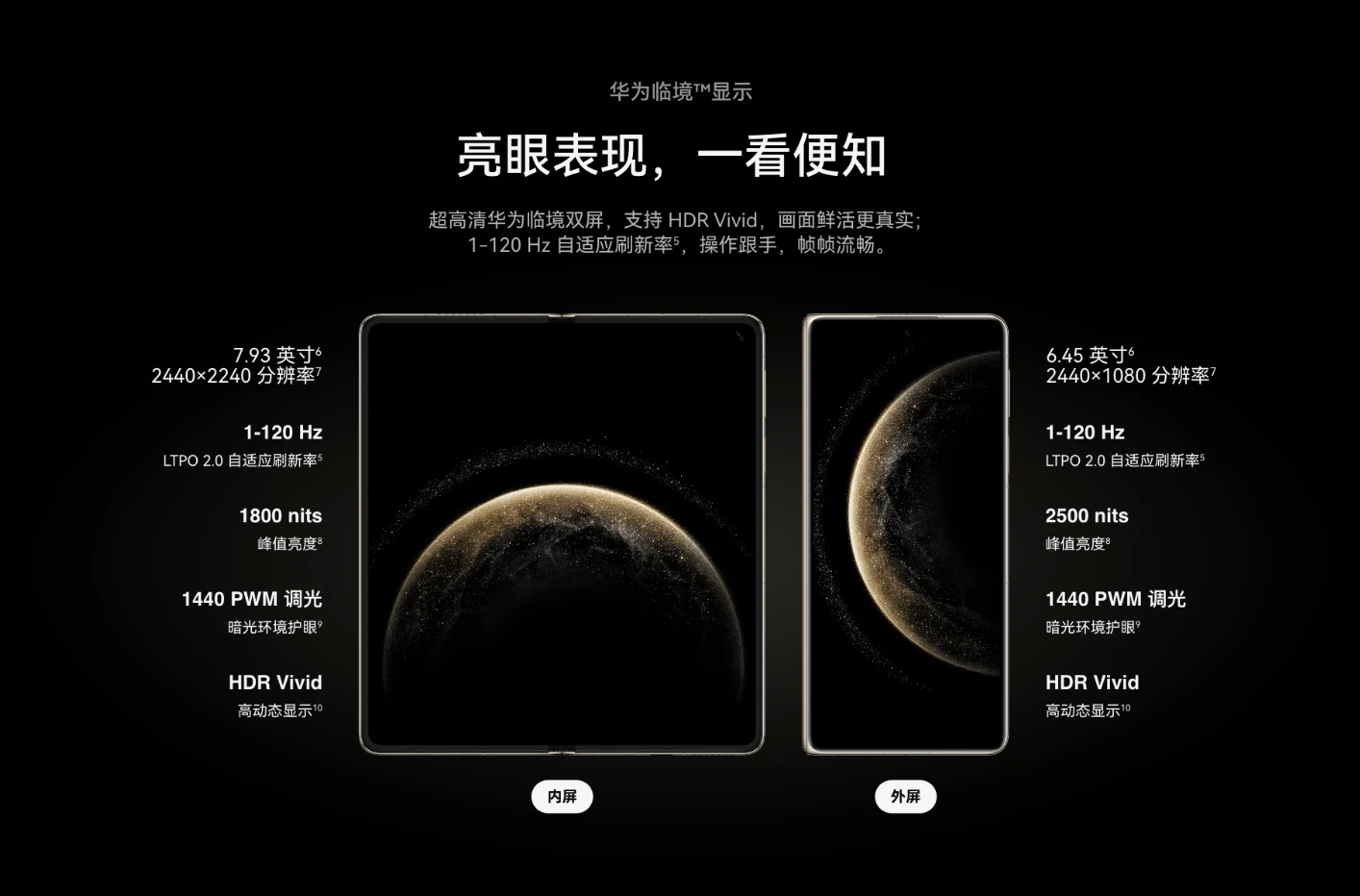 图片[8]-HUAWEI Mate X6-青涩博客